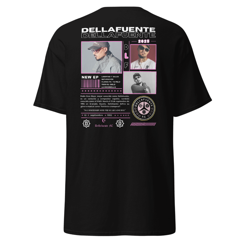 2025 - Dellafuente
